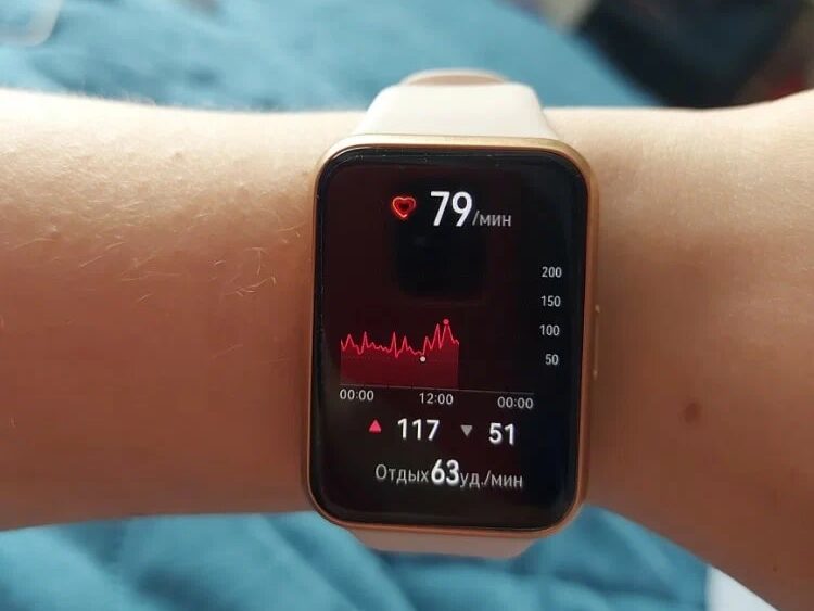 Фото подарка на 8 марта Смарт-часы HUAWEI Watch Fit 2